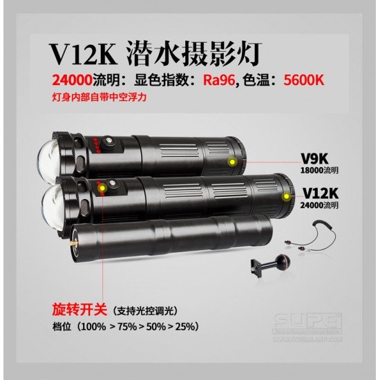 SUPE V12K Video Light (24,000 lumens)