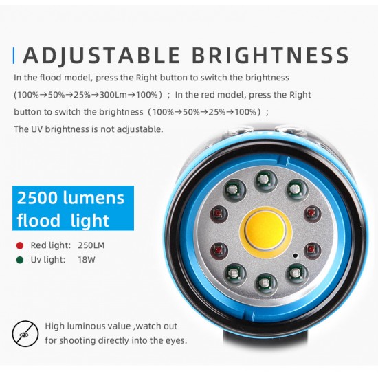 Weefine Smart Focus 2500 Lumens Video Light (Wide/Red/UV light)