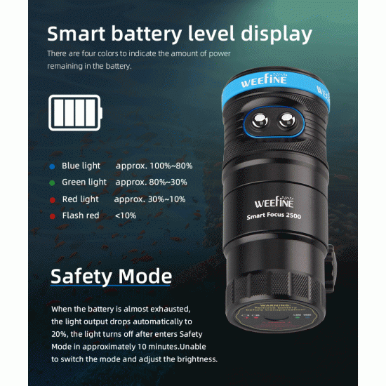 Weefine Smart Focus 2500 Lumens Video Light (Wide/Red/UV light)