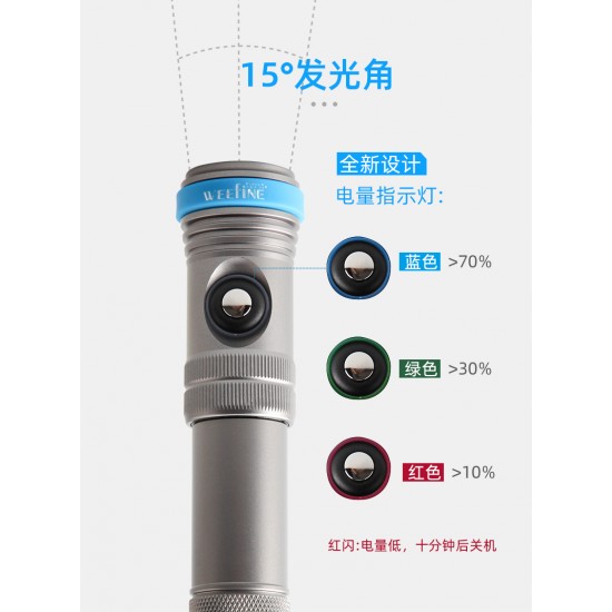 Weefine WF083 SN1500 LED Torch