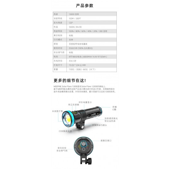 Weefine WF087 Solar Flare 13000 Video Light (5600K Ra90)