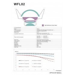 Weefine WFL02 Wide Angle Lens (M52, No Vignetting for 24mm lens) Weefine WFL02 Wide Angle Lens (M52, No Vignetting for 24mm lens)