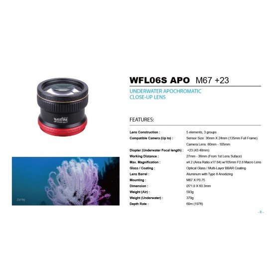 Weefine WFL06S APO Close-up Lens (+23, for full frame DSLR with 60-105mm use)