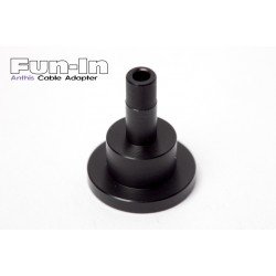 Nexus 防水盒光纖線轉接頭 CA2.5 2.5mm Nexus 防水盒光纖線轉接頭 CA2.5 2.5mm