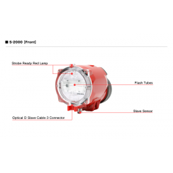 INON S-2000 (已停產)
