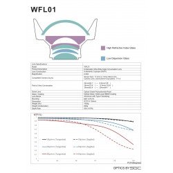 Weefine WFL01 廣角鏡 (M67, 設計給24mm鏡頭使用無暗角) Weefine WFL01 廣角鏡 (M67, 設計給24mm鏡頭使用無暗角)